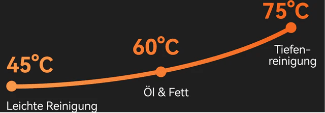 //narwal.fi/cdn/shop/Frame_1312318038_26842917-de61-4627-9c1b-5e5f245af0a7?v=1760524370&width=640