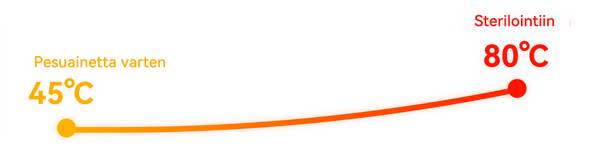 //narwal.fi/cdn/shop/PC-FI-2?v=1770405214&width=600