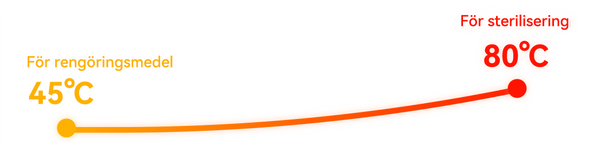 //narwal.fi/cdn/shop/PC-SE-2?v=1770405213&width=600